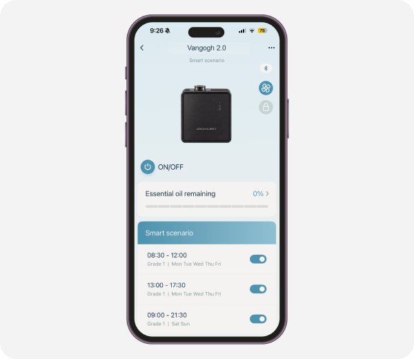 Aroma360