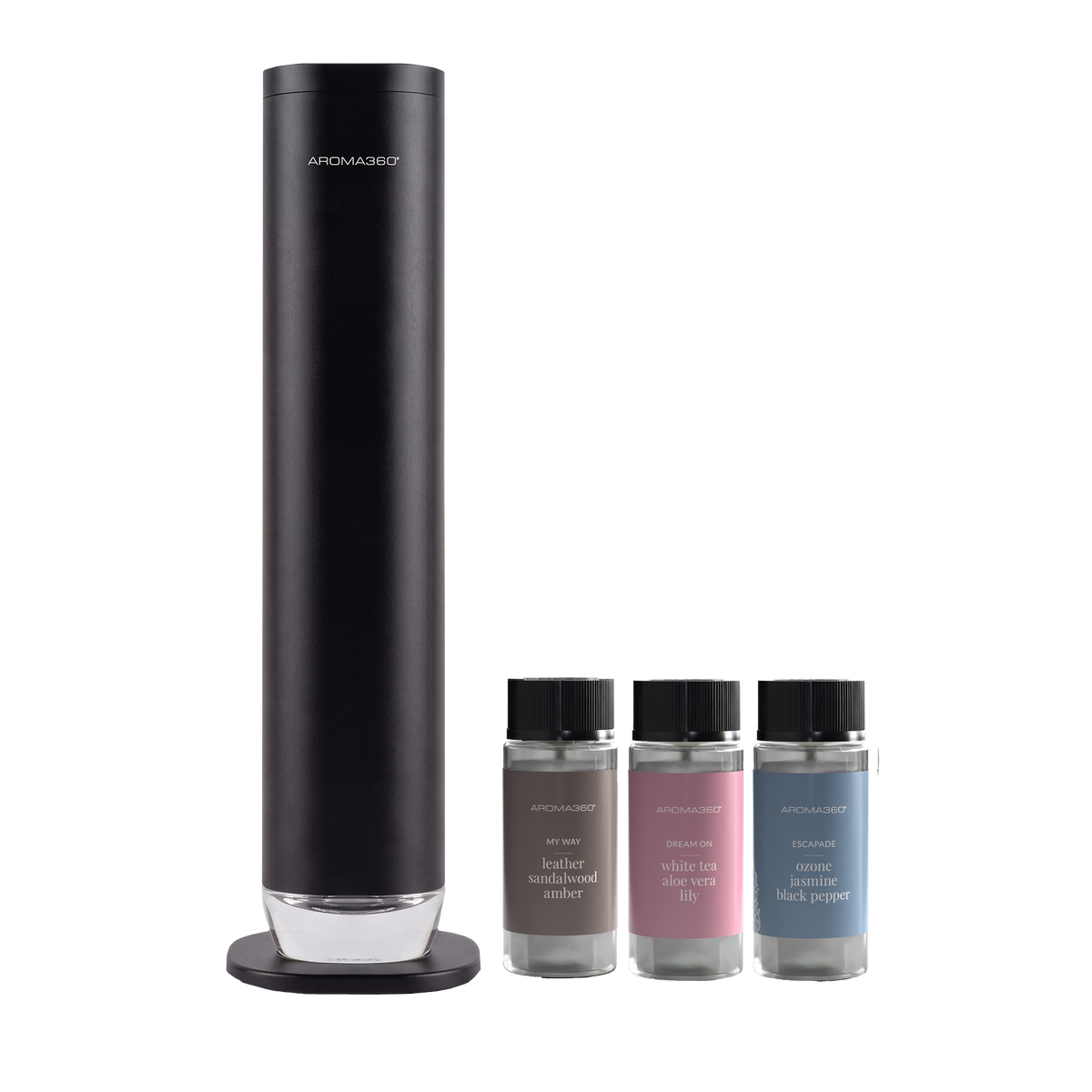Mini 2.0 + Quarterly Oils